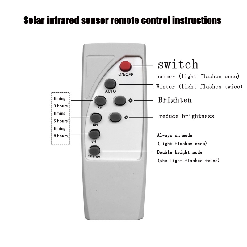 Remote control for universal solar light source panel 8-key timing ...