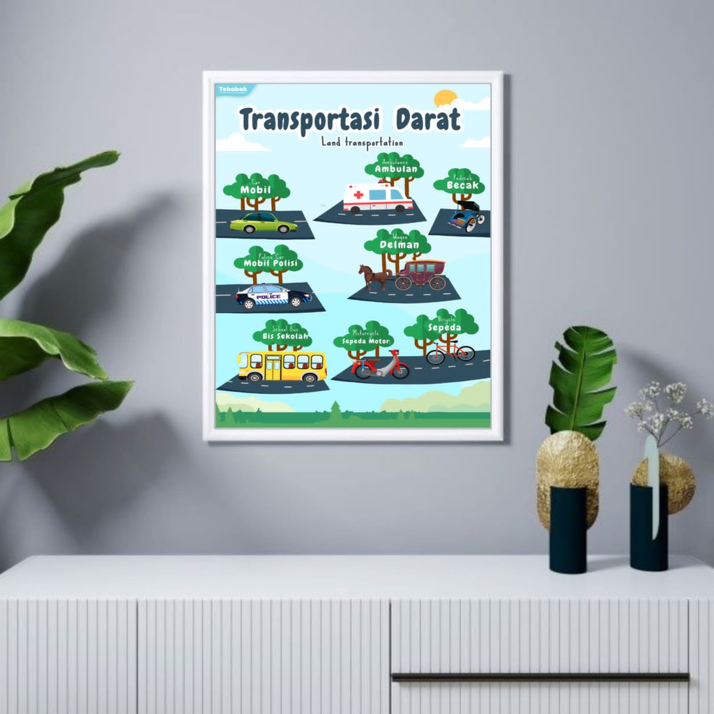 Children's Education POSTER/Land Transportation/Heavy Equipment ...