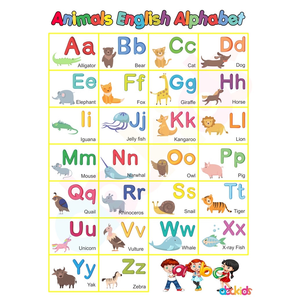 Learning Materials and Educational Charts For Kids - Laminated ...