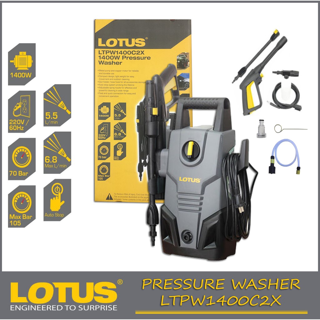 1400W Pressure Washer