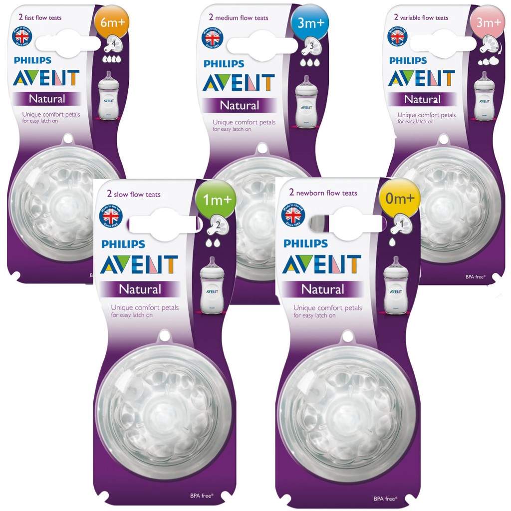 Shop avent teats for Sale on Shopee Philippines