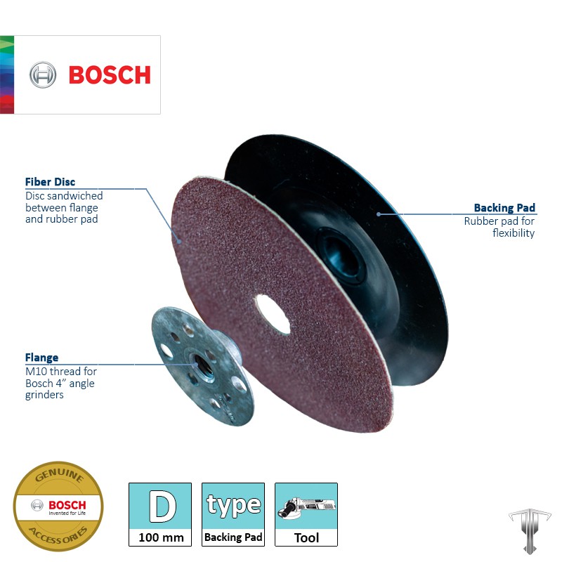 Angle grinder sanding disc backing pad best sale