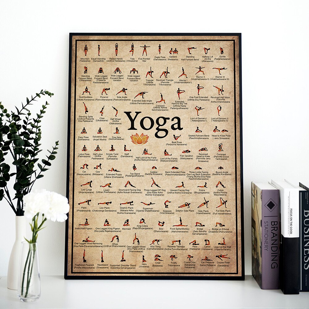 Home Exercise Gym Yoga Ashtanga Chart Pose Health Poster Wall Art ...