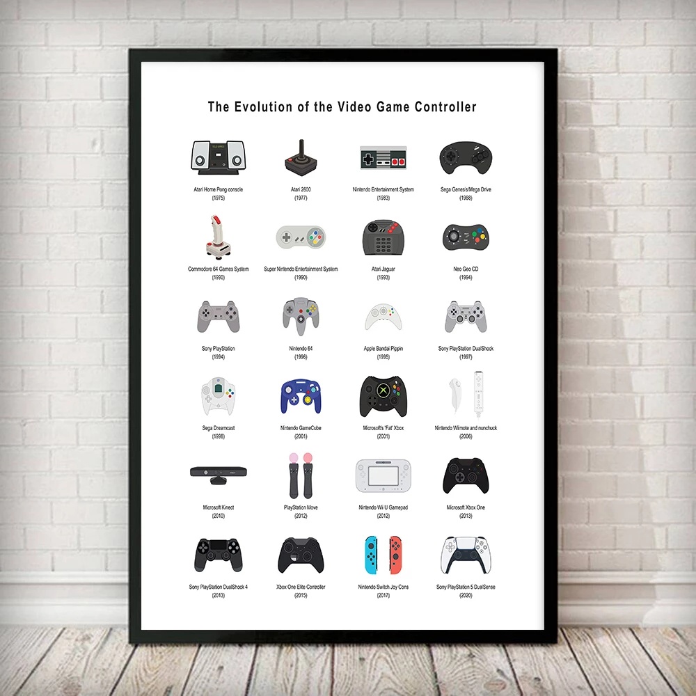 Frameless Modern Updated Videogame Controllers Poster Boyfriend Gift ...