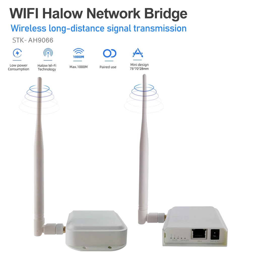 ANJIELO Wireless Signal WIFI HALOW Wall-through Ethernet Air Connector ...