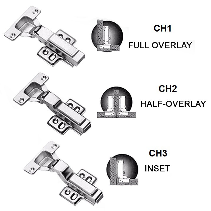 11 Different Types Of Hinges And Their Uses This Old House, 44 OFF