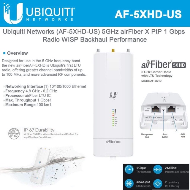 Ubiquiti Networks airFiber AF5XHD 5 GHz Carrier Backhaul Radio with