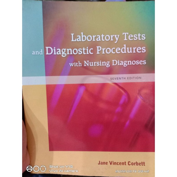 Laboratory Tests and Diagnostic Procedures with Nursing Diagnoses