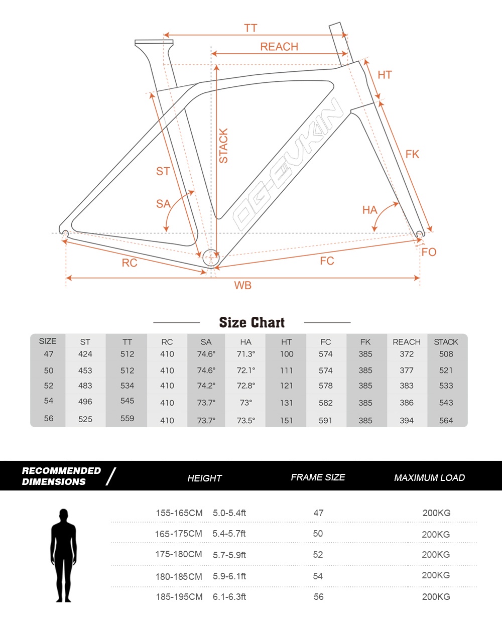 OGEVKIN AERO Carbon Road Frame Internal Cable Routing Bicycle Rim RimBrake BB86 700C x 28C