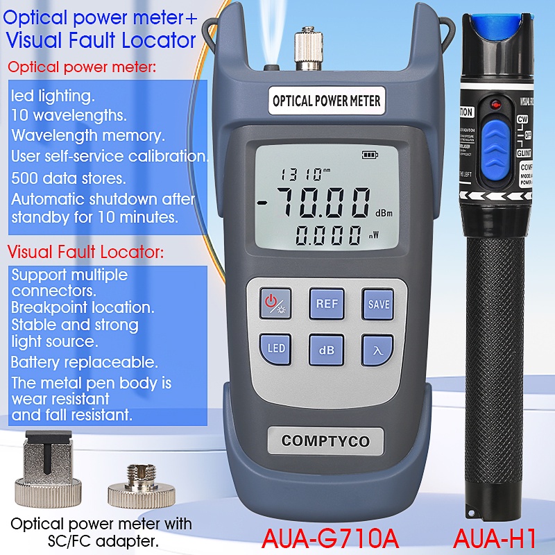 Optical fiber power meter -70 ~ + 10dBm/ - 50 26dBm vision fault ...