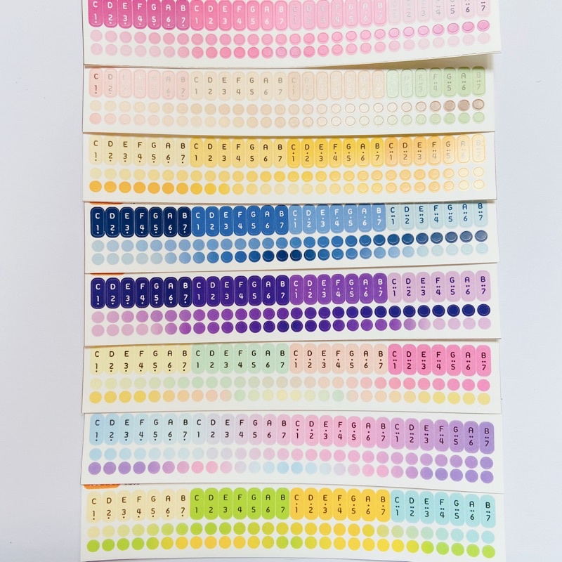 Kalimba Note Sticker for 17 keys / 21 keys / 28 keys / Chromatic ...