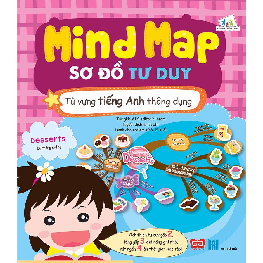Book-Mind Map - Mind Map - Common English vocabulary (More logical ...