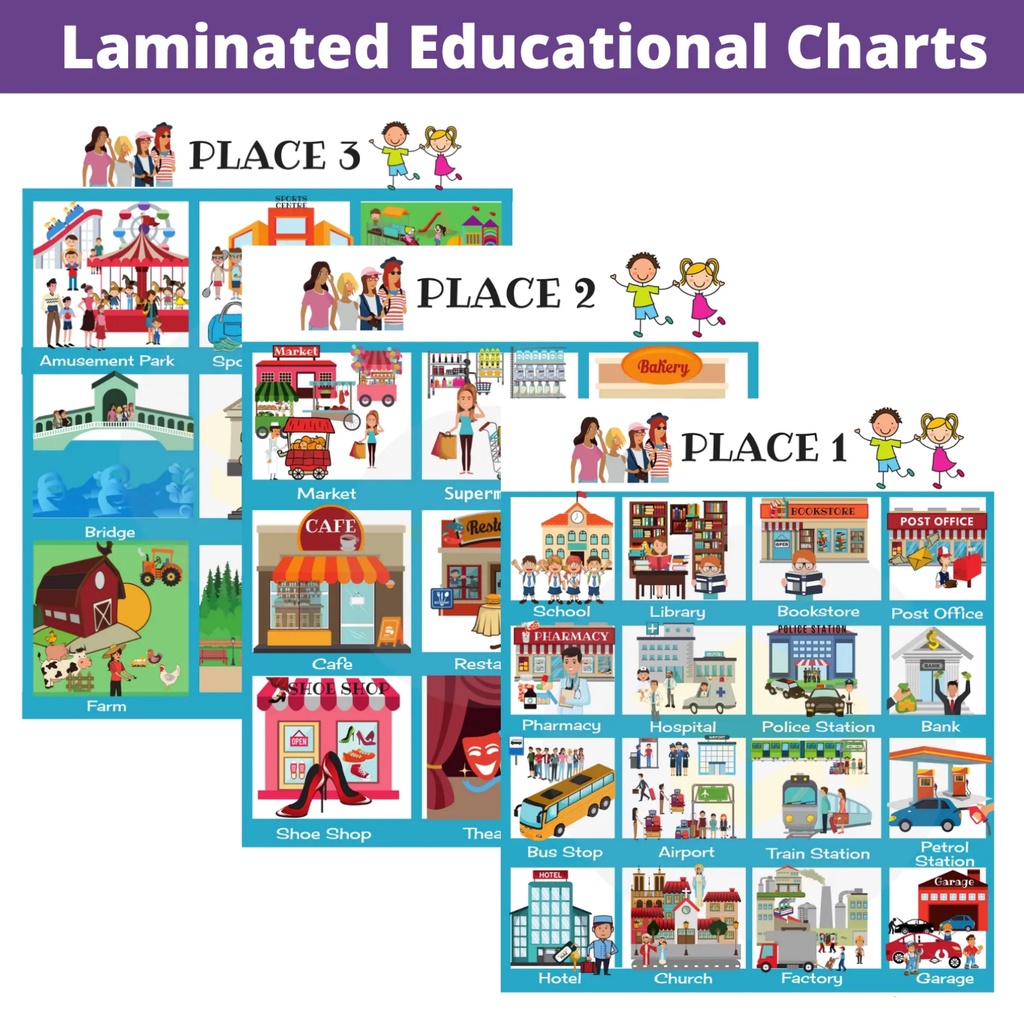 Laminated City Places, Where Do You Want to Go Charts for Kids ...