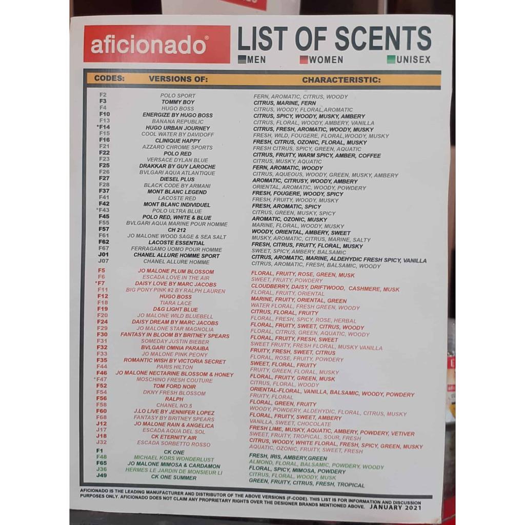 Aficionado perfume list 2021 new arrivals