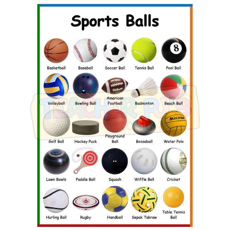 Sports Balls A4 Size Thick Laminated Educational Wall Chart for Kids ...