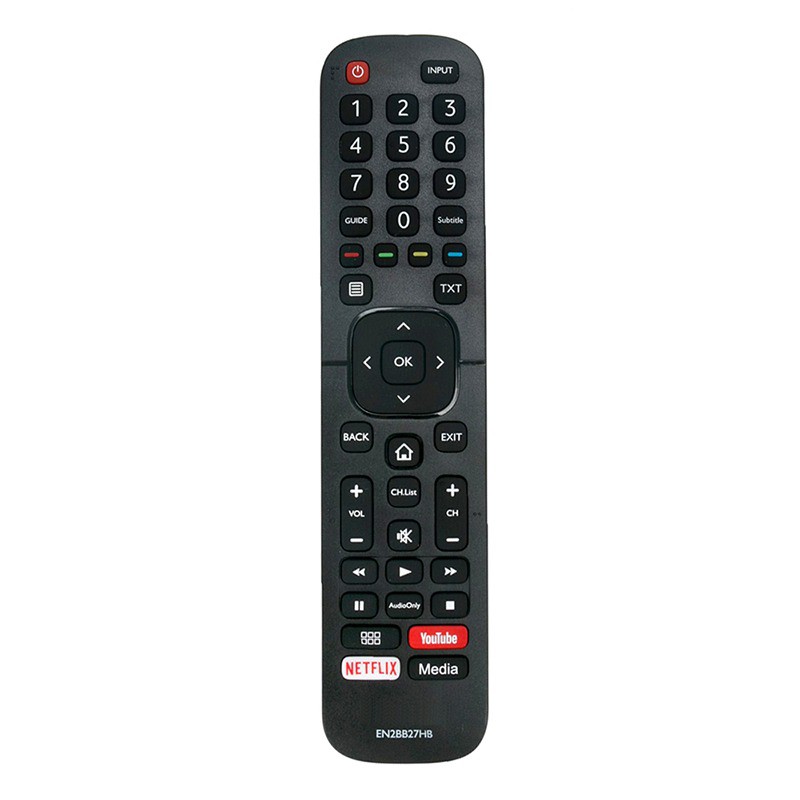 Replacement RMF-TX900U Voice Remote For Sony 8K Google TV – Fits XR-55A80CK 2022, Black