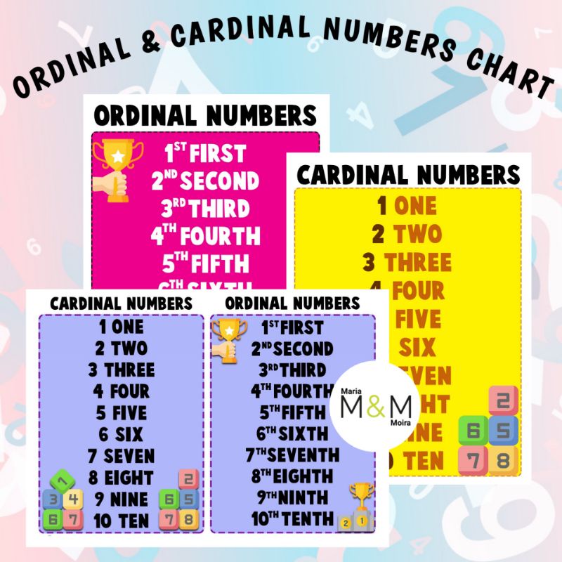 ORDINAL & CARDINAL NUMBERS CHART | A4 Size | Laminated Educational Wall ...