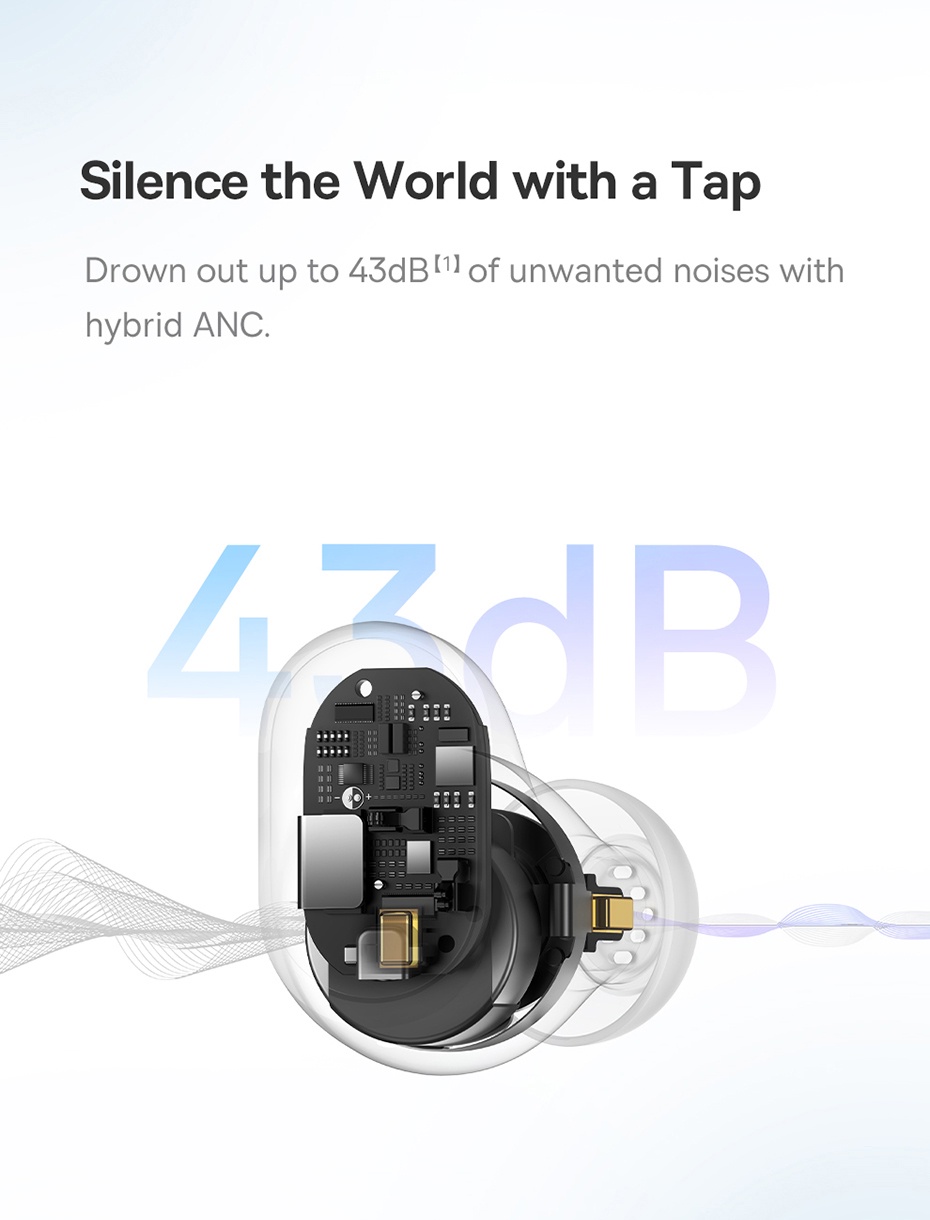Baseus Bowie WM05 ANC TWS Wireless Earphones Bluetooth 5.2 Earbuds,4 ...
