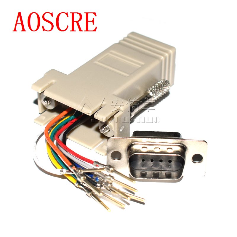 AAOTOKK DB9 To RJ45 Extender 9Pin Serial Port Internal And External RJ45 CAT5/6 Ethernet LAN Multimedia Video Network Adapter And DB9 9-pin Device Extended Transmission Distance Adapter (2-Pack