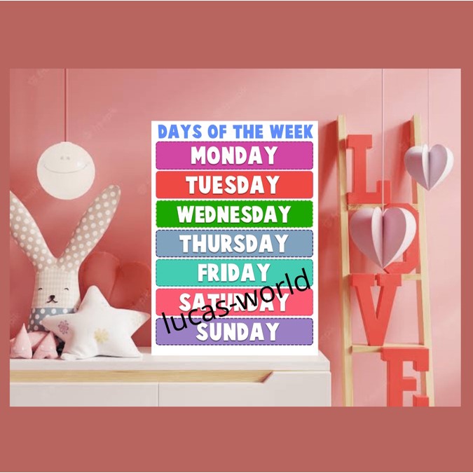 DAYS OF THE WEEK POSTERS, Laminated Educational charts for kids ...