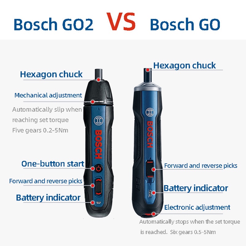 Bosch Go Bosch Go2 Electric Screwdriver 3.6V Rechargeable Smart