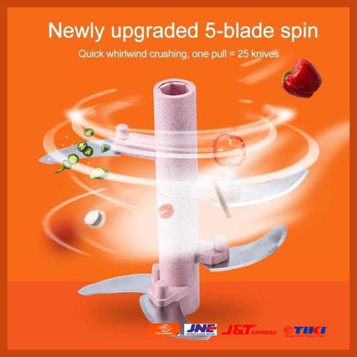 Speedy CHOPPER Meat Cutter And Big Speed Cutter Shopee Philippines