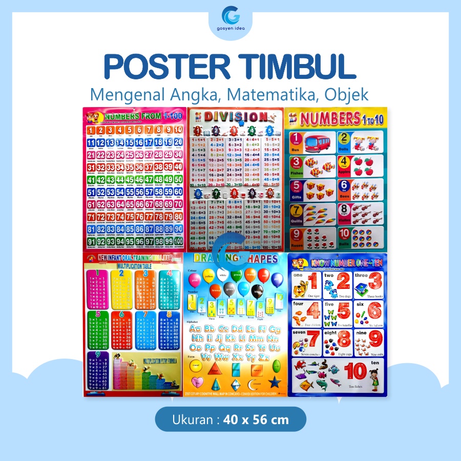 Educational Children's Embossed Posters Know Numbers, Objects, And Math ...
