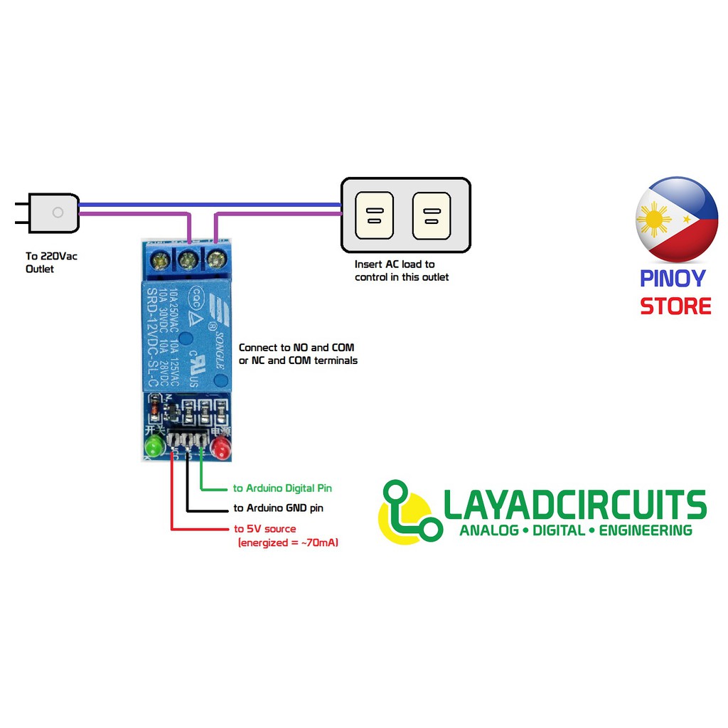 AC relay module kit with outlet plug and wire for Arduino control of ...
