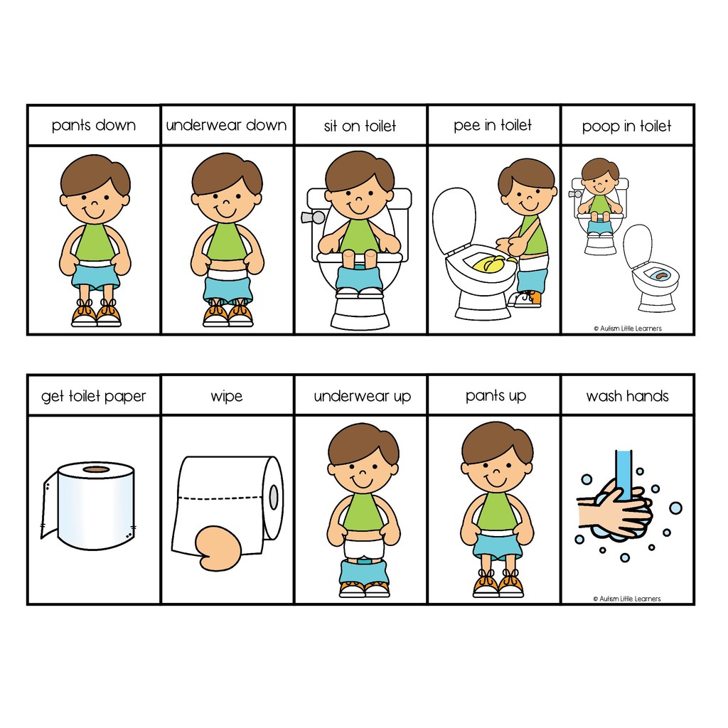 A4 Educational Poster Belajar Learning Infant Potty Seat Training