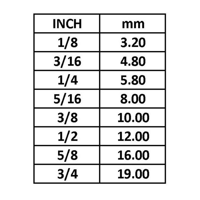 DIFFERENT SHAPES OF STEEL BARS WEIGHT CHARTS Engineering, 42% OFF