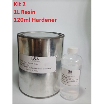 Fiberglass Set (P2) -1kg Resin w/ 120cc Hardener | Shopee Philippines