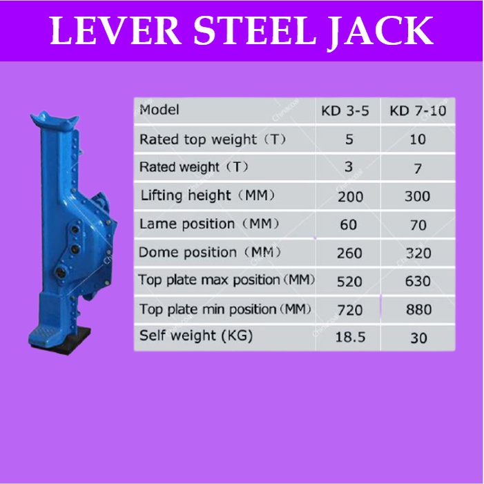 Mago 5 Tons Lever Steel Jack Manual Handle Mechanical Jack Rack Screw ...