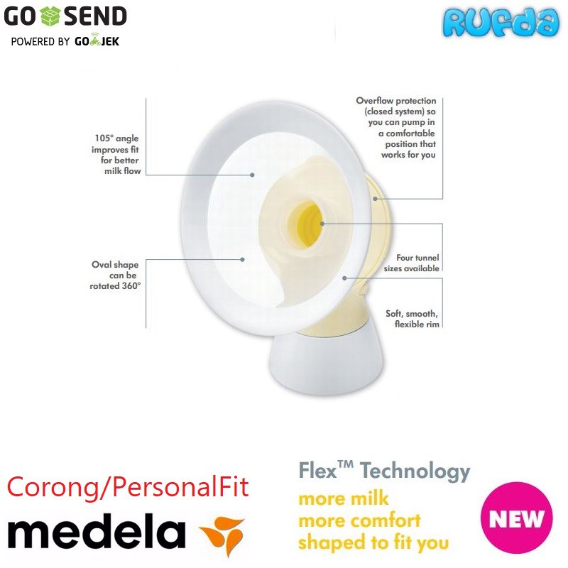 Medela Flex Funnel Personalfit Breast Shield Breastpump Breast Pump