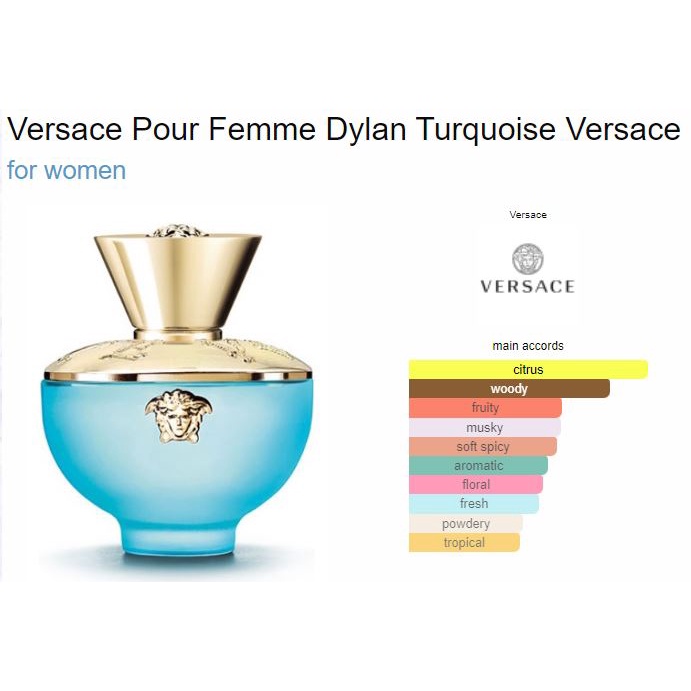 Versace Pour Femme Dylan Turquoise 5ml (Mini) | Shopee Philippines