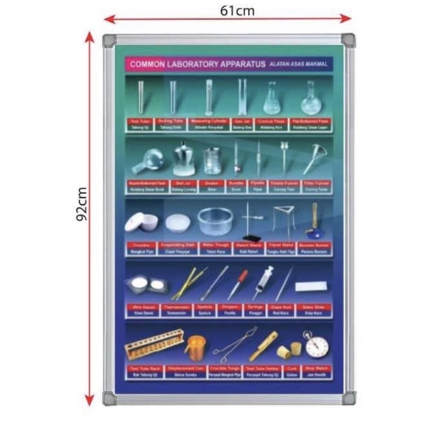Common Laboratory Apparatus(BM)(BI) | Shopee Philippines