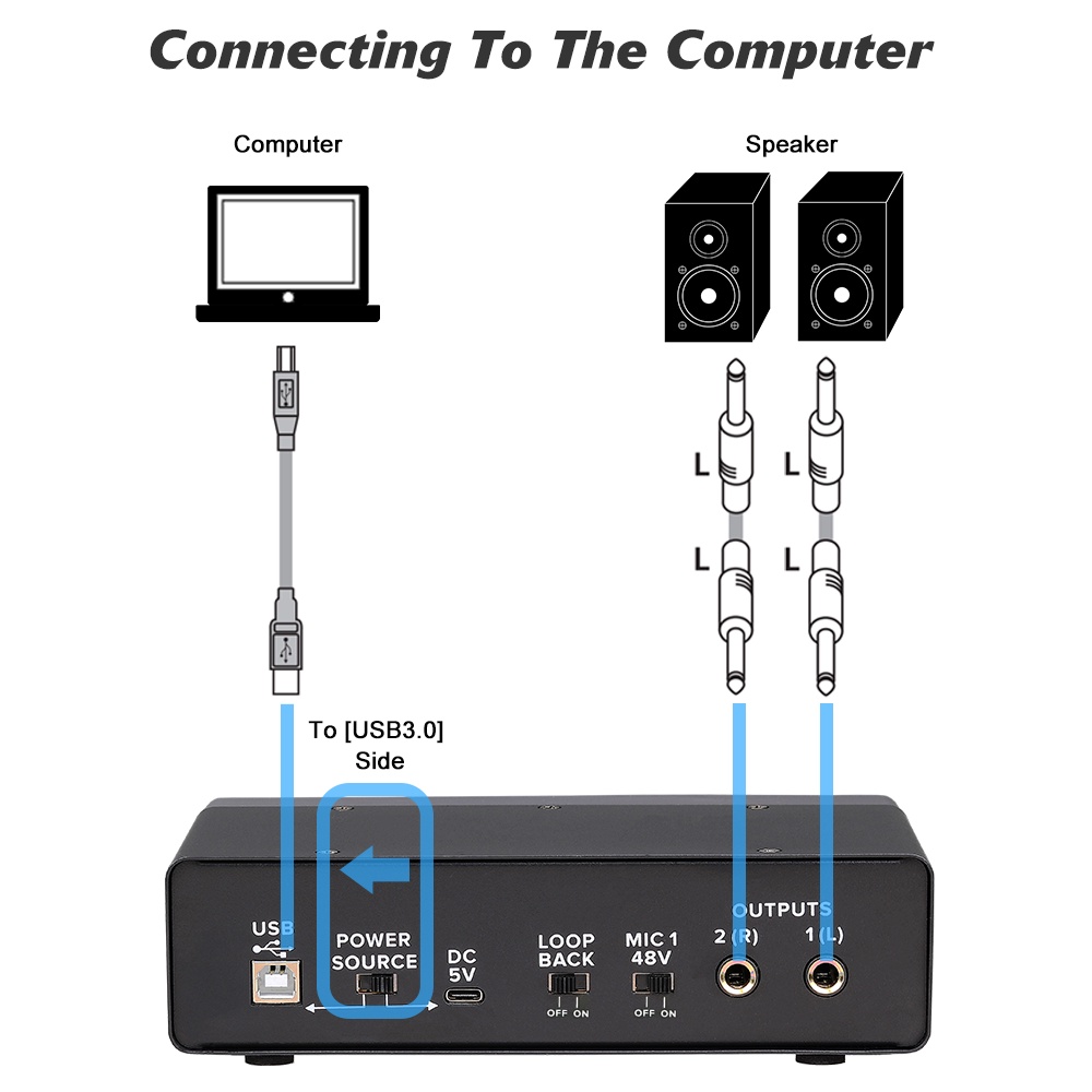 Bomge Usb Audio Interface Bit Khz With Xlr Phantom Power Direct Monitoring Loopback