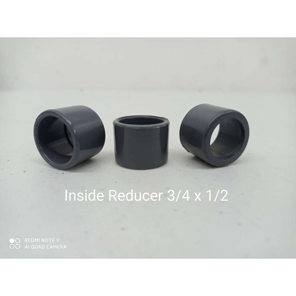 Reducer threader Inside Outside 1