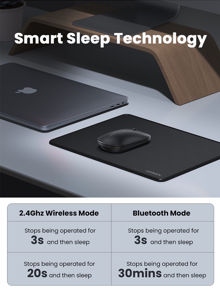 UGREEN Mouse 2.4G Wireless Bluetooth Dual Mode Silent Mouse 4000 DPI ...