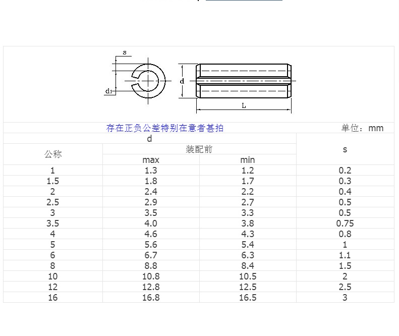 【WDY】 M1/M2/M3/M4/M5 304 stainless steel elastic pin split pin spring ...