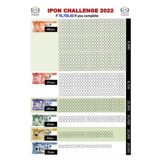 IPON CHALLENGE 2024 (CHART ONLY) Shopee Philippines