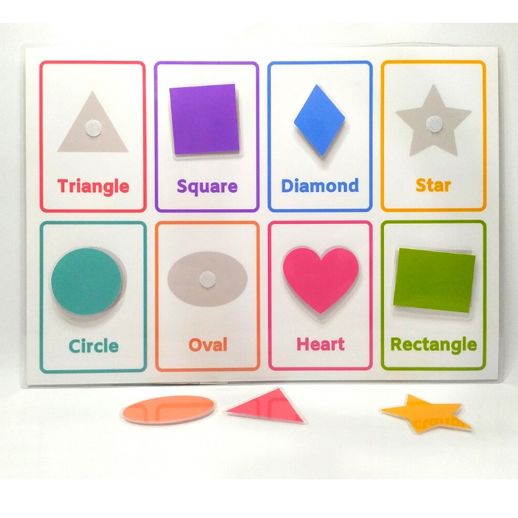 Shapes Chart / Interactive Learning Chart / Laminated Poster / Toddler ...