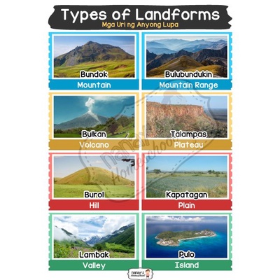 PART 3 Laminated Educational Charts PH Map Bayani Symbols Waterforms ...