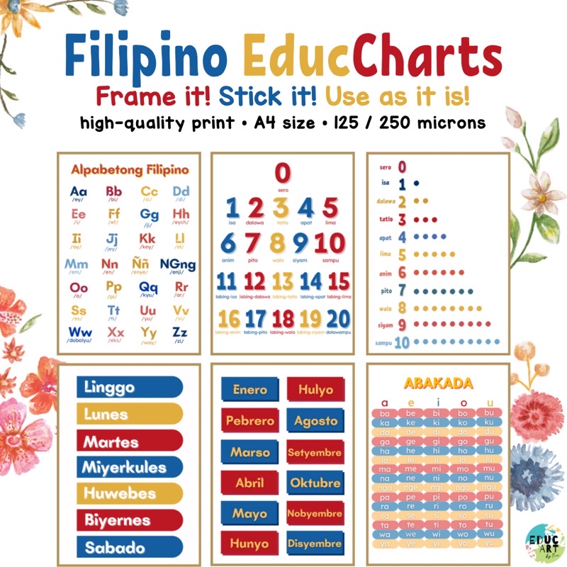 FILIPINO / TAGALOG CHARTS Minimalistic Educational Posters for Kids