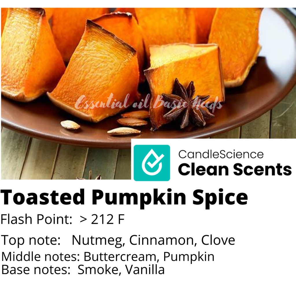 (S W) 30g Candlescience Fragrance Oil, Pure and High Grade Quality