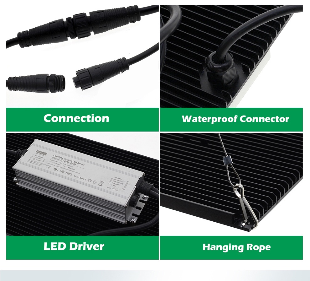 Full Spectrum LED Grow Light Quantum Panel Samsung LM281B Dimmable ...