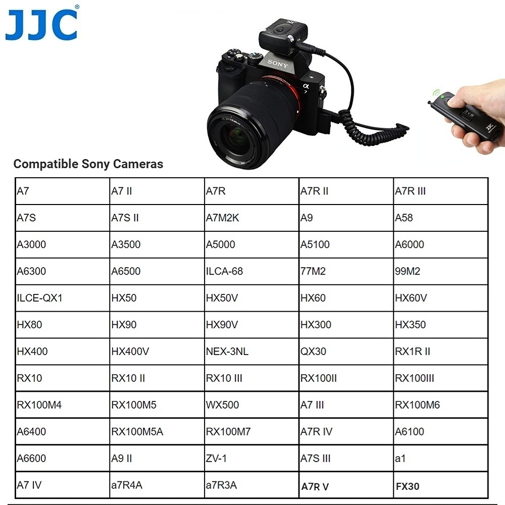 JJC Sony Camera Remote Control Radio Wireless Remote Shutter Release RM ...