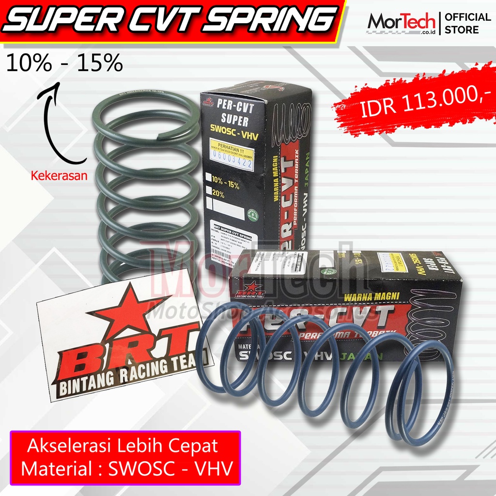 Per CVT Super Spring BRT Racing Size 10% 15% For Yamaha Nmax Old/New ...