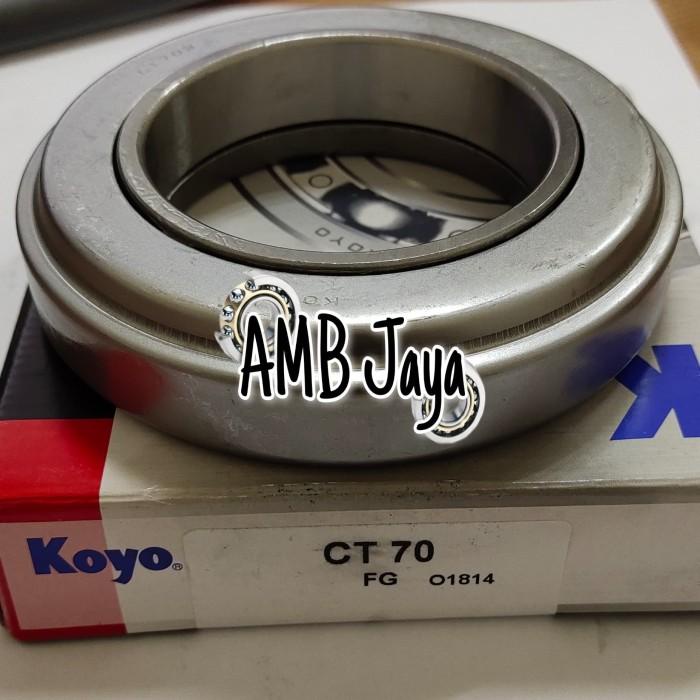 Clutch Bearing Drag Lava Deklaher Daklahar Fuso/Hino Lohan CT70 Koyo ...