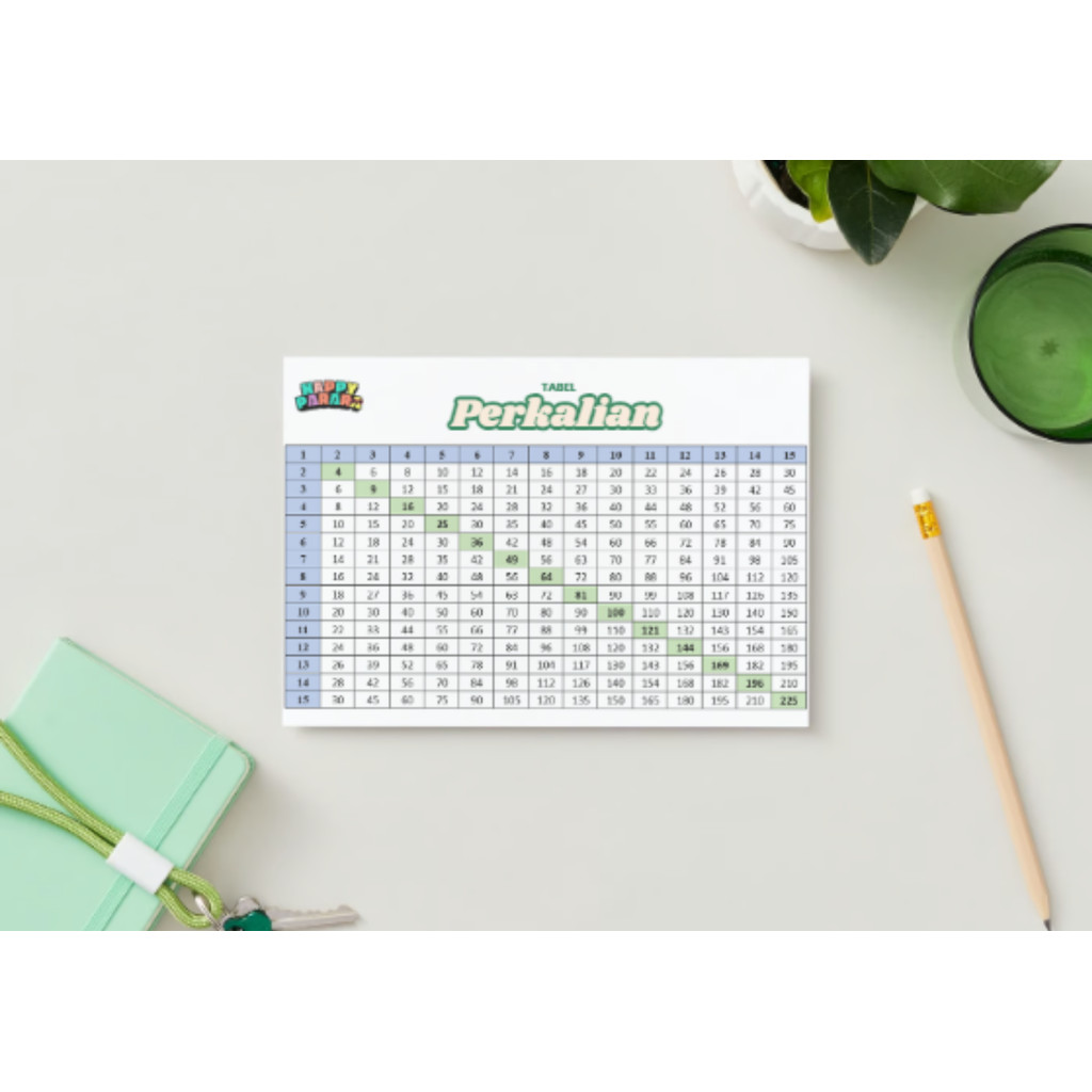 Laminated A4 Size Multiplication Table | Shopee Philippines