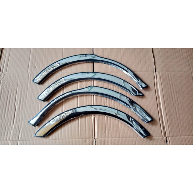Fender Trim Ertiga Stainless Shopee Philippines